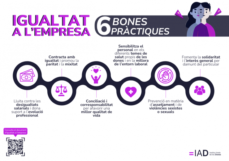 Les imatges de la campanya d'igualtat que es difondran des de la CCIS.