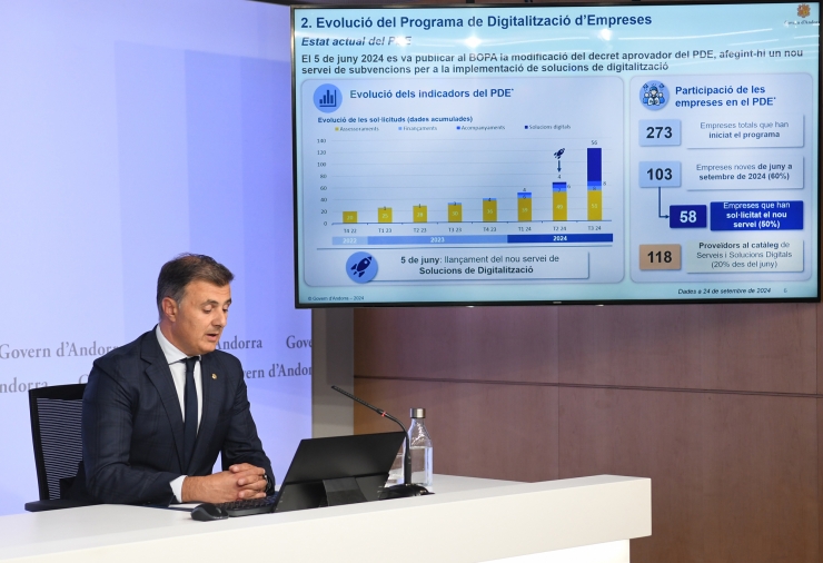 El secretari d'Estat de Transformació Digital i Telecomunicacions, Marc Rossell, durant la roda de premsa posterior al consell de ministres, on ha presentat els resultats.